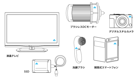 イラスト：センサー・アンプ